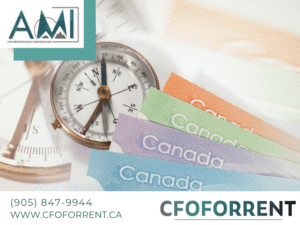 A.M.I. Professional Services branded template with Canadian dollar bills fanned out and a compass for navigation on top.
