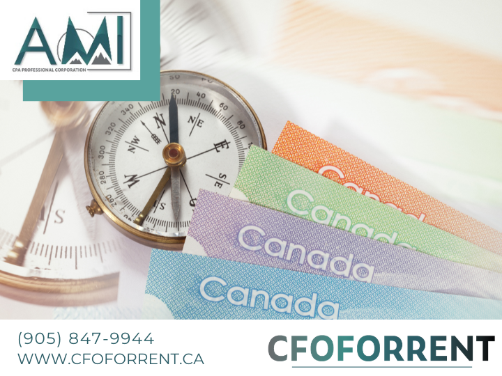 A.M.I. Professional Services branded template with Canadian dollar bills fanned out and a compass for navigation on top.